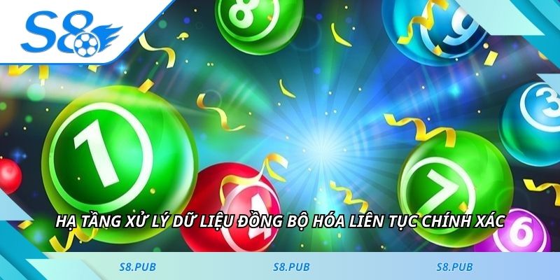 Hạ tầng xử lý dữ liệu đồng bộ hóa liên tục chính xác